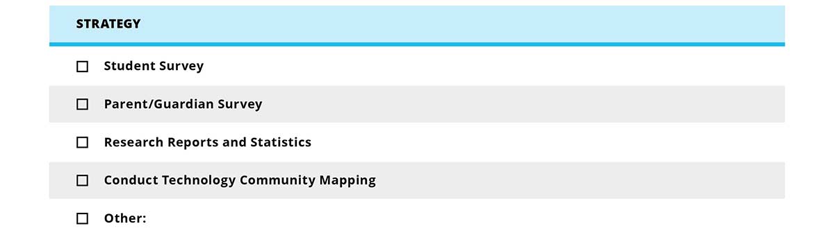 GoogleWebsite Tables 6.1