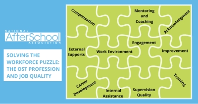 Solving the Workforce Puzzle: The OST Profession and Job Quality