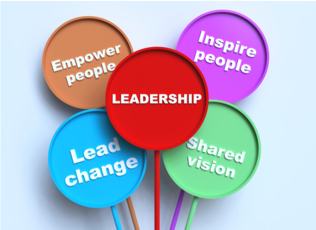 5 Ways Leaders Can Intentionally Develop EQ